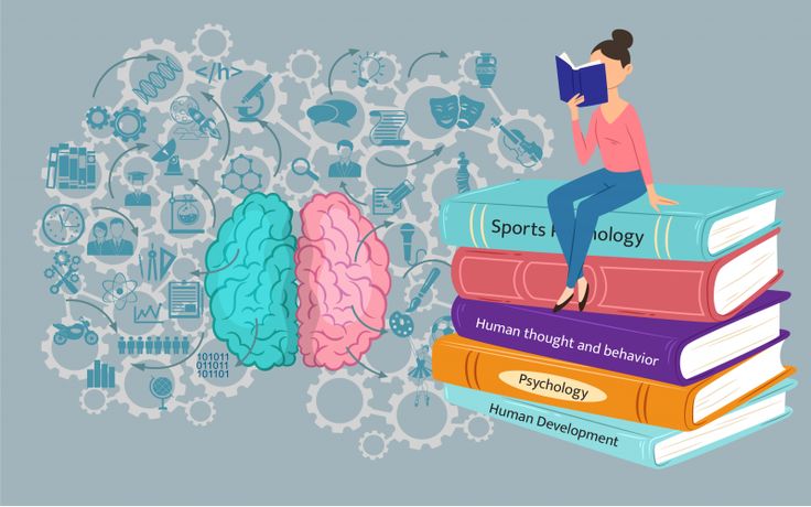 Online Psychology Education